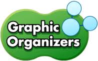 Image result for graphic organizers