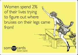 Women spend 2% of their lives trying to figure out where bruises ... via Relatably.com