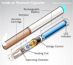 Image result for e cigarettes