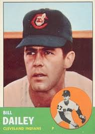 1963 Topps Bill Dailey #391 Baseball Card - 170022