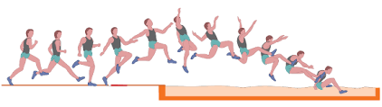 Image result for salto de longitud