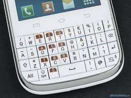 Image result for SAMSUNG CHAT