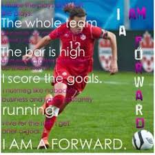 soccerrr⚽   on Pinterest | Soccer, Soccer Quotes and Abby Wambach via Relatably.com