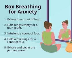 Image of someone doing deep breathing exercises