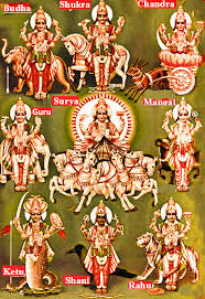 Image result for நவகிரக தலங்கள்