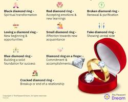 diamond dream meaning