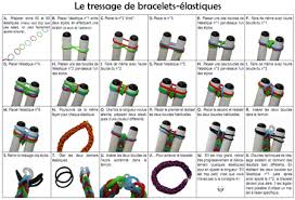 Résultats de recherche d'images pour « bracelet élastique »
