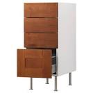 Semihandmade: Custom Doors For Ikea Cabinets