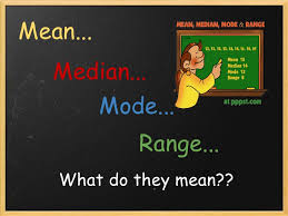 Image result for mean median mode and range