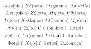 Alfabeto grego
