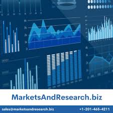 "Emerging Trends in the Gas-to-Liquid (GTL) Market by 2023 - Key Players Analysis by Shell, Oryx GTL, PetroSA, and OLTIN YO
