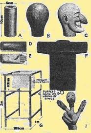 Image result for model magic hand puppet