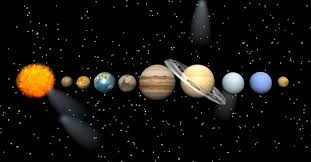 Resultado de imagen de sistema solar primaria