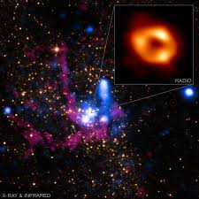 NASA Telescopes Support Studying Milky Way's Black Hole | NASA