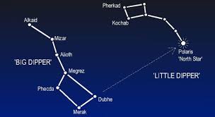 Image result for the big dipper