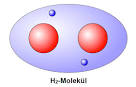Wasserstoffmolekul