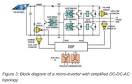 Micro inverter circuit