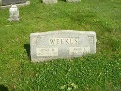 Anna Elizabeth Burns Weeks (1867 - 1944) - Find A Grave Memorial - 89660652_137252675141