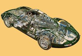 Image result for Jaguar XJ13