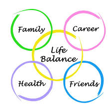 Inspiring Quotes of the Week ~ Work-Life Balance via Relatably.com