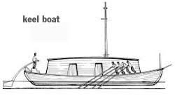 Image result for keelboat