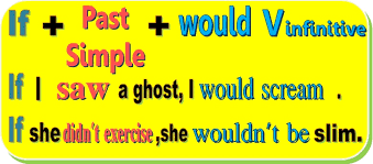 http://www.perfect-english-grammar.com/second-conditional-exercise-1.html