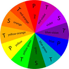 Image result for color wheel