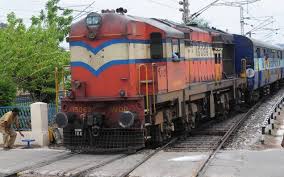 Image result for train picture
