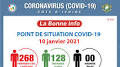 coronavirus conseils from www.gouv.ci