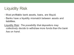 Image result for banks illiquid