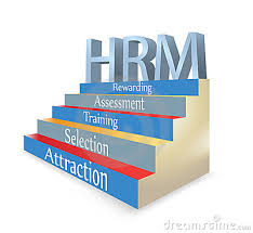 Image result for human resource management