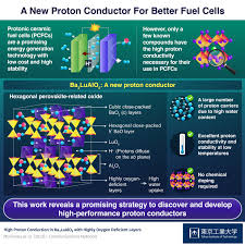 "Breakthrough Discovery: Revolutionary Proton Conductor Unveiled for Future Fuel Cell Technology"