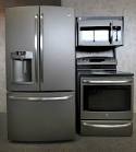 Stainless steel appliances no fingerprints
