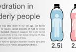 Image result for european hydration institute elderly dehydration