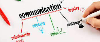 Image result for images on good communication