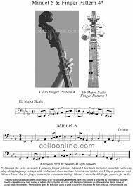 Cello Online Free Cello Sheet Music - MINUET 5 by Robert Crome illustrating ...