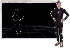 Hasil gambar untuk gambar animasi model matematika kendali