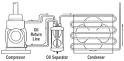 Refrigeration oil separator