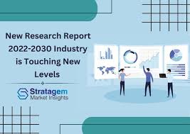 Medical Materials and Biomaterials Market 2022 Size, Share, Growth 
Analysis, Trends, and Forecast to 2030 Insi