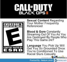Call of Duty Black Ops 2 Rating | Memes.com via Relatably.com