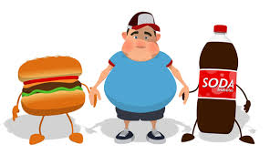 Image result for Obesity