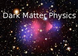 Image result for particle physics