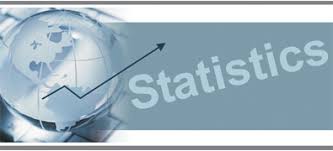 Image result for statistics