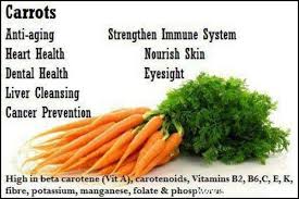 Image result for the benefit of carrot