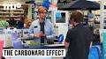The Carbonaro Effect cancelled from www.cheatsheet.com