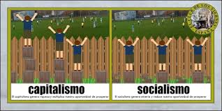 Resultado de imagen para socialismo