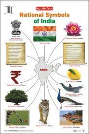 Image result for indian national emblem pictures