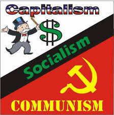 Image result for capitalism