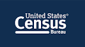 United States countries population from www.census.gov
