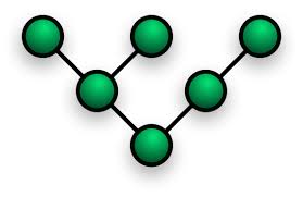 Hasil gambar untuk topologi pohon
